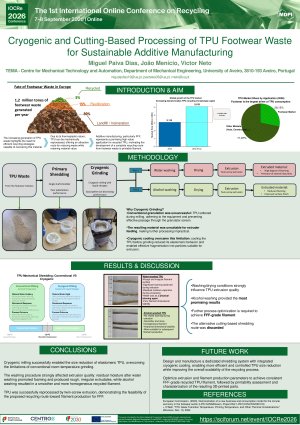 Late poster.pdf